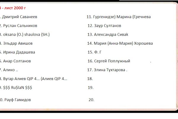 Актуальные ссылки кракен на 2025
