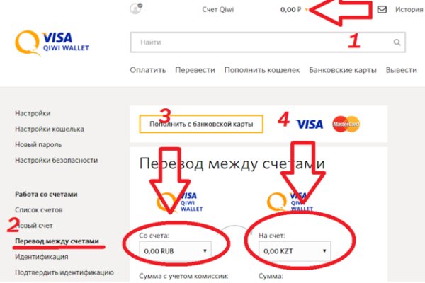 Ссылки на кракен мегу