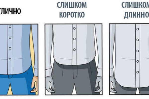 Как зайти на кракен тор