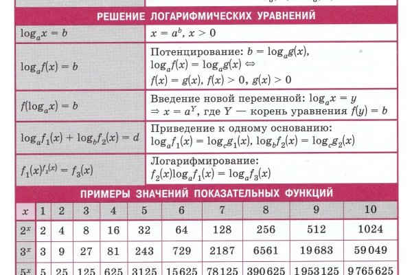 Кракен 2kr pro