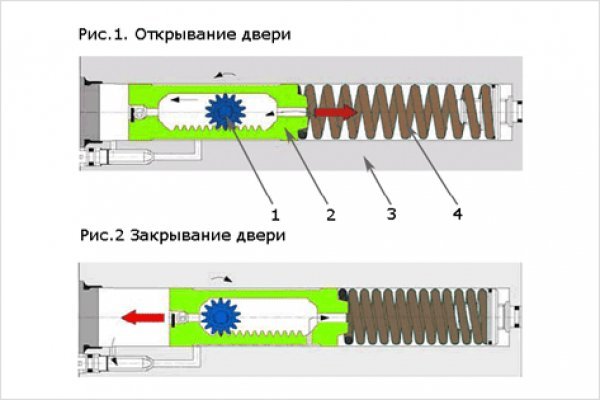 Кракен оф ссылка
