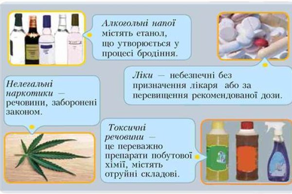 Кракен найдется все