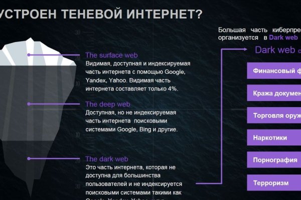 Кракен гидра