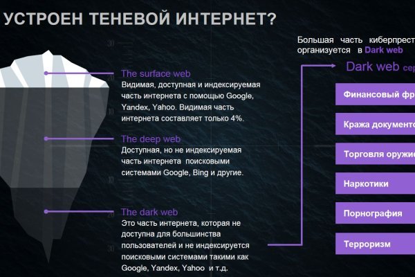 Ссылка на кракен свежая