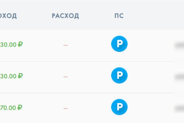 Кракен без тор