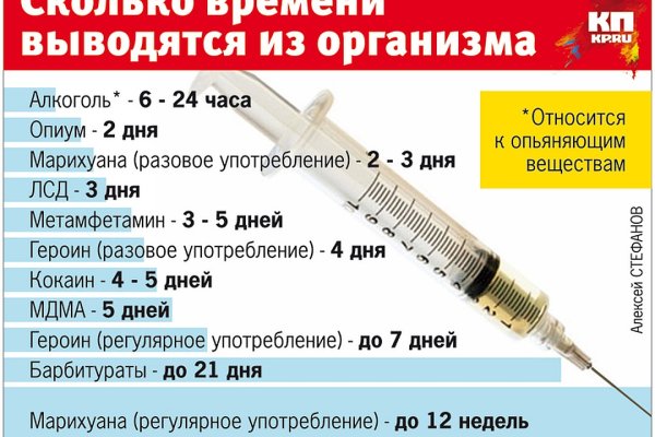 Kra35at