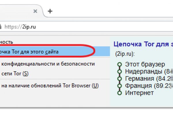 Кракен площадка что это