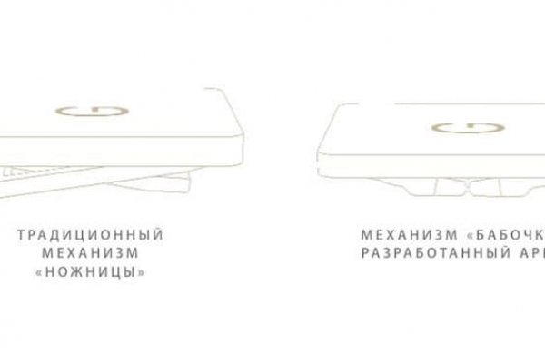 Кракен сайт покупок